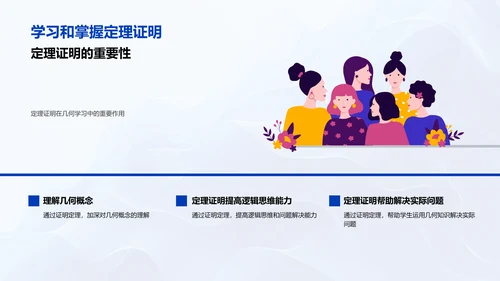 深化几何知识理解PPT模板
