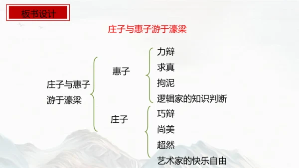 第21课 《庄子》二则——庄子与惠子游于濠梁之上  课件(共22张PPT)