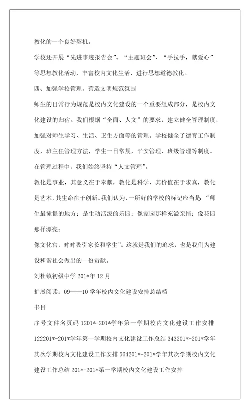 202210校园文化建设总结1
