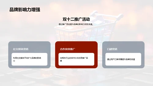 把握双十二提升品牌