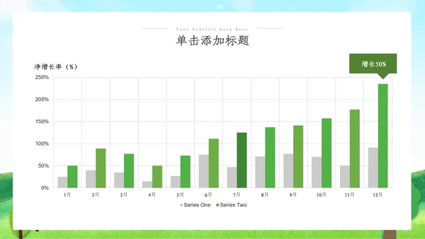绿色环保生态环境城市绿化工作总结汇报ppt