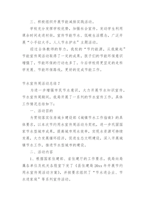 节水宣传周活动总结.docx