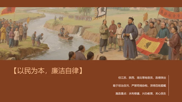 红色简约人物介绍之林则徐PPT模板