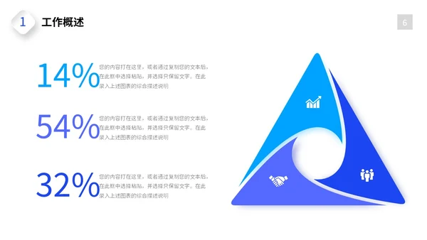 日出励志风销售工作总结商业项目汇报PPT