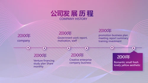 公司企业新品发布会活动策划动态PPT