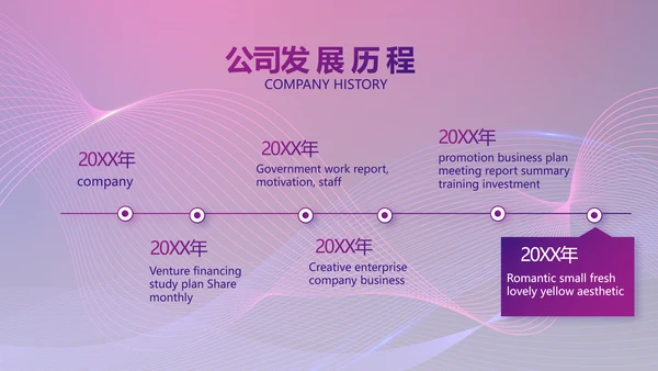 公司企业新品发布会活动策划动态PPT