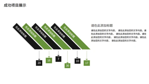 餐饮美食自助餐厅年终工作总结通用PPT模板
