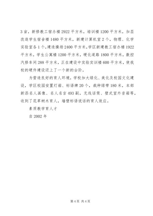 县职教中心创建文明校园工作汇报 (6).docx