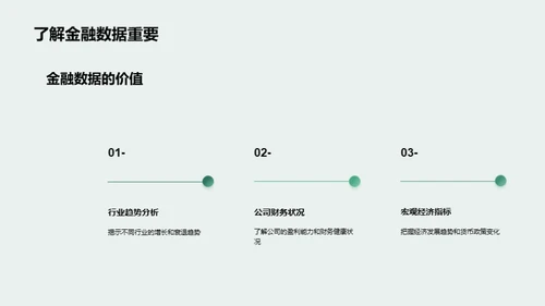 投资策略：优化资产配置