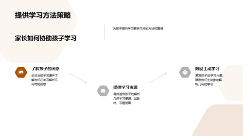 探索解析几何