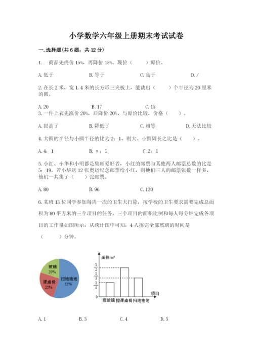 小学数学六年级上册期末考试试卷精品【突破训练】.docx