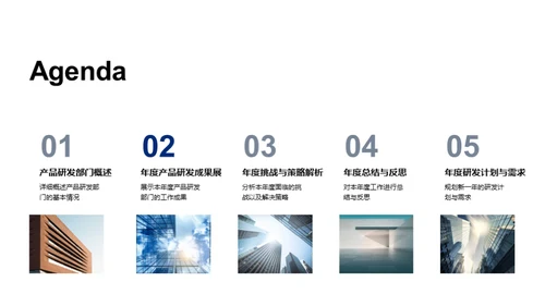 研发之路年度回顾