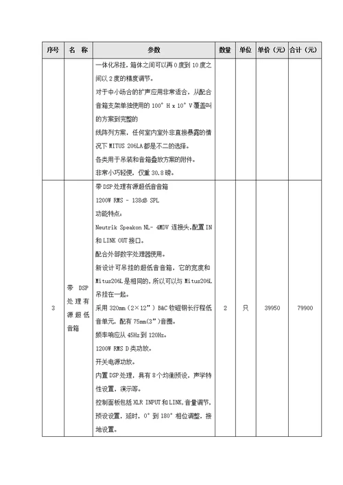 多功能厅多媒体设备规划设计方案