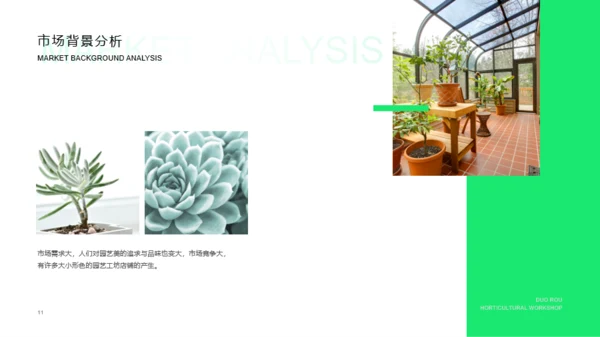 绿色绿植园艺工坊商业创业计划书PPT素材