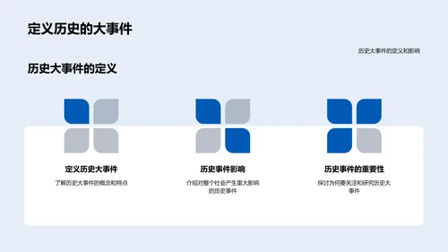 历史大事件解析PPT模板