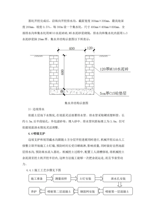 挂网喷砼综合项目施工专项方案.docx