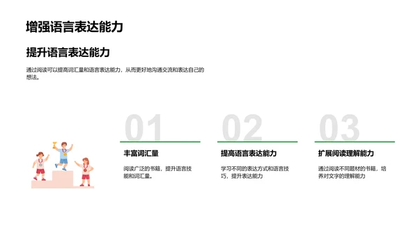 阅读引领成长班会PPT模板