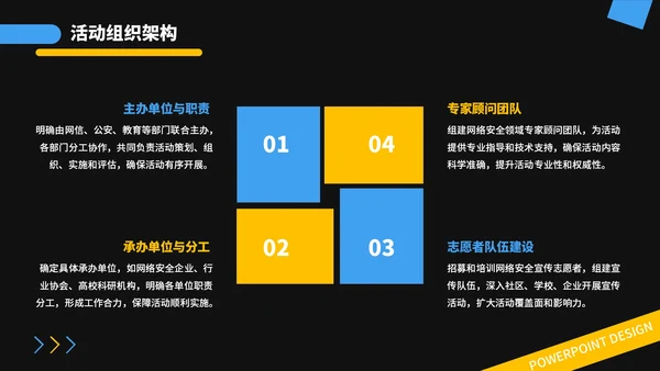 蓝金撞色潮流风网络安全宣传周活动PPT模板