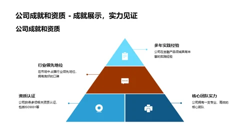 创新引领金融未来