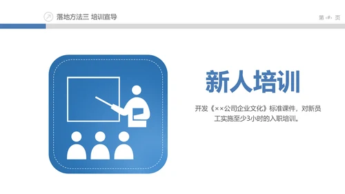 企业文化落地PPT模板