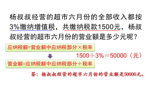 新人教版数学六年级下册2.3 税率课件（21张PPT)