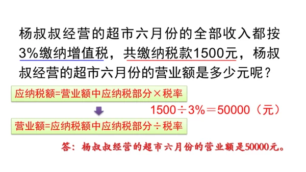 新人教版数学六年级下册2.3 税率课件（21张PPT)