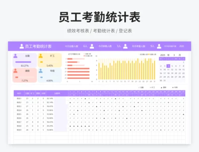 员工考勤统计表