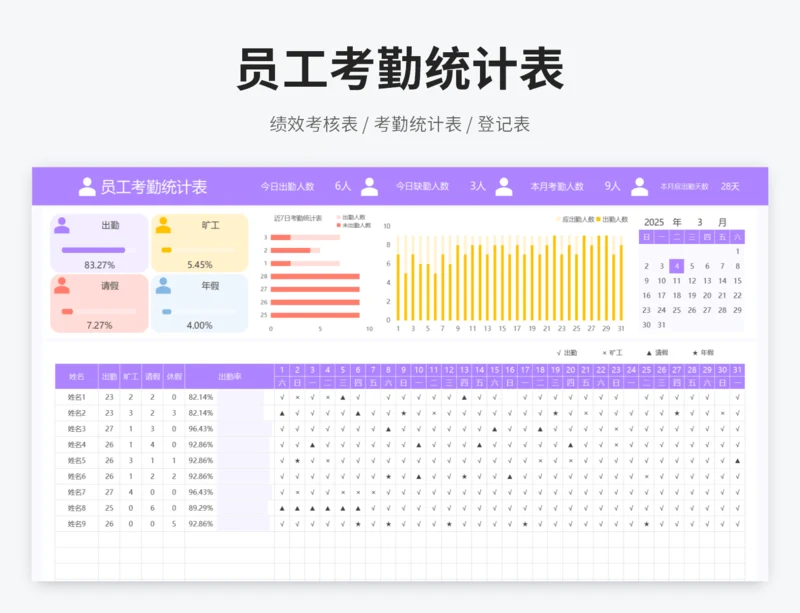 员工考勤统计表