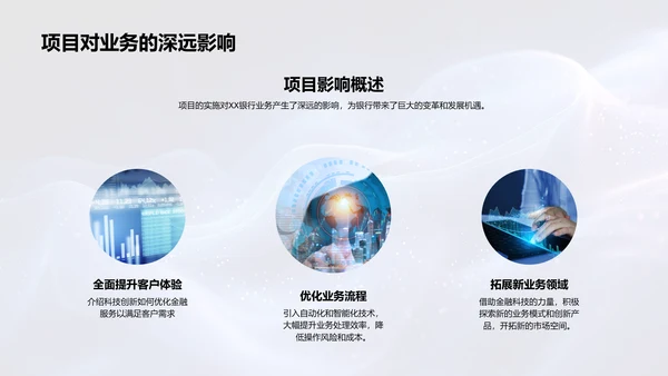 XX银行金融科技报告