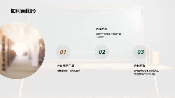 平面几何图形解秘