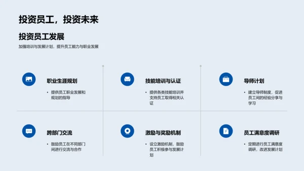 人力资源工作年终总结PPT模板