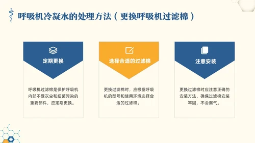 黄蓝简约呼吸机冷凝水的管理PPT模板宣传PPT动态PPT护理医疗