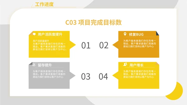 黄色简约产品经理述职报告通用PPT模板