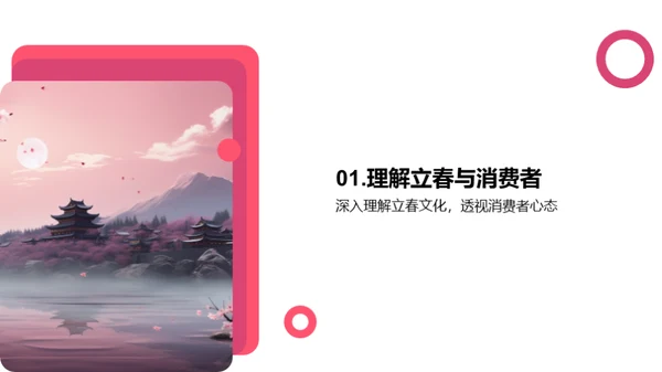 立春营销揭秘