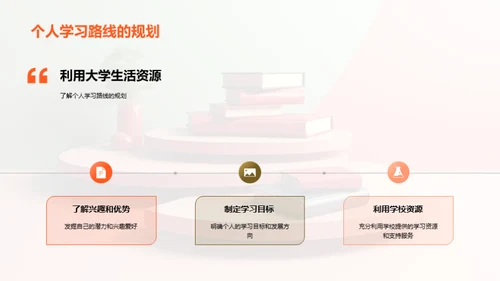 大学生活全面解读