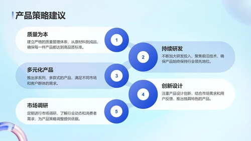 蓝色3D风企业竞争力分析报告PPT模板