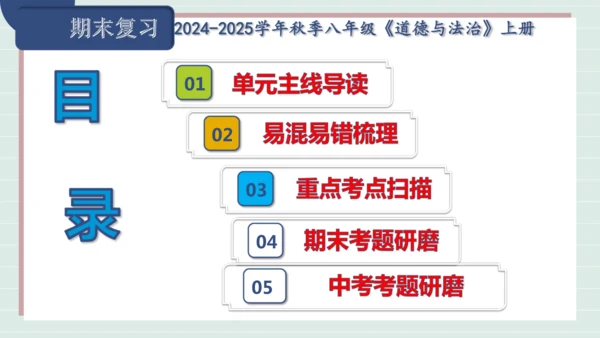 八上道法第四单元维护国家利益复习课件2024  