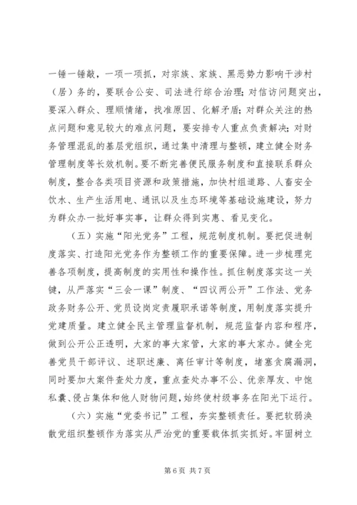 整顿软弱涣散党组织调研报告 (2).docx