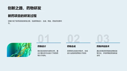 生物医疗化学创新报告PPT模板