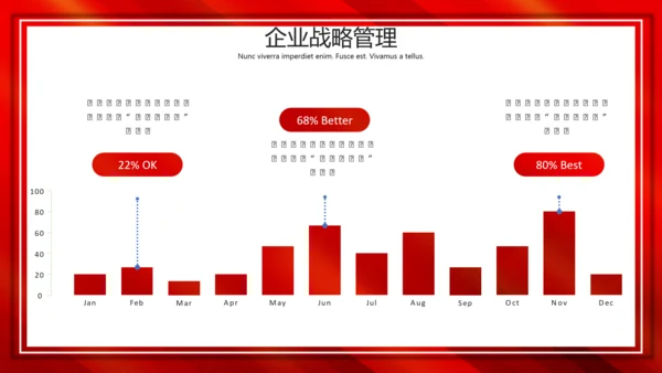 总裁课企业战略管理通用PPT课件