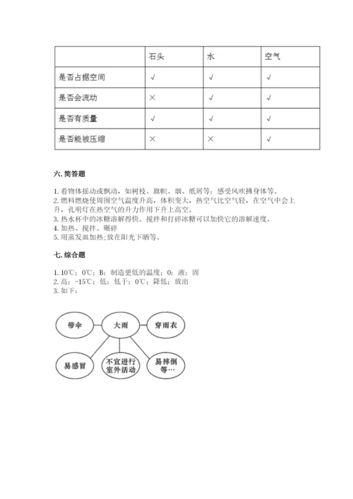 教科版三年级上册科学期末测试卷精品【b卷】.docx