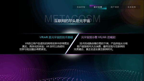 VR元宇宙互联网用户分析报告通用PPT模板