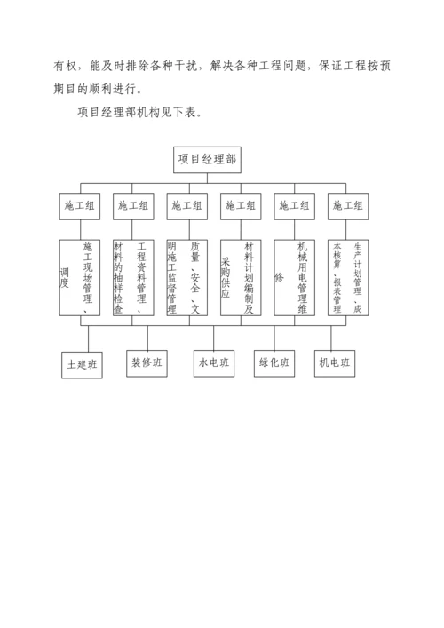 园林绿化方案.docx