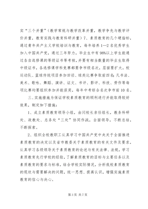 阳店一中实施素质教育方案.docx