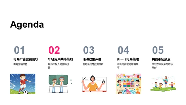 电商营销新策划PPT模板