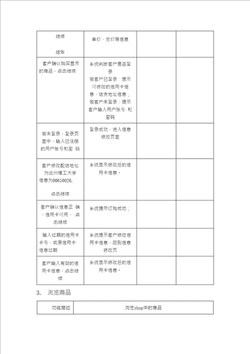 购物车管理测试用例