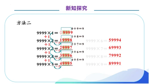 1.11 用计算器计算-例12.例13（教学课件）（素养达标）四年级数学上册人教版(共34张PPT)