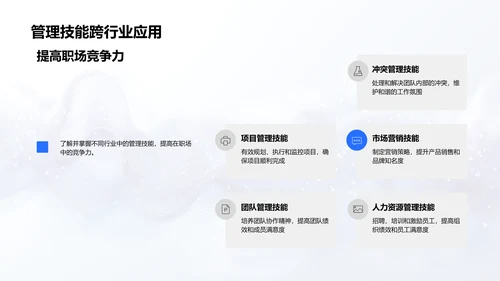 管理学教学报告