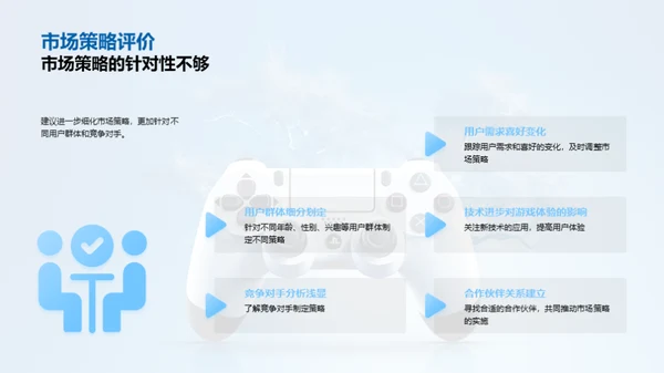 游戏行业未来蓝图