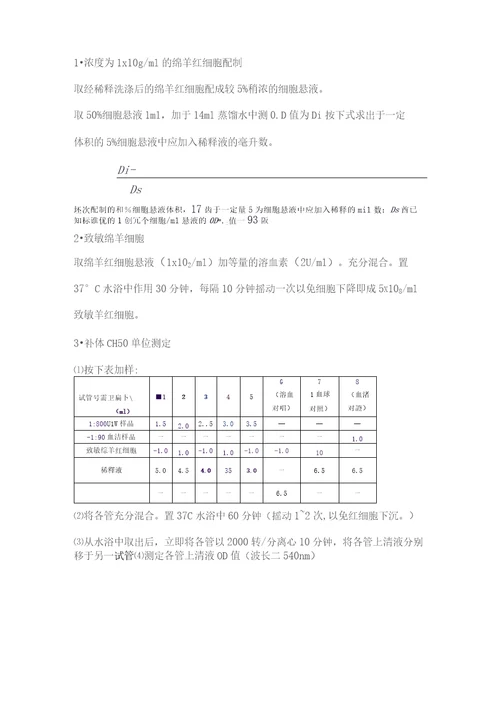 CH50测定补体实验
